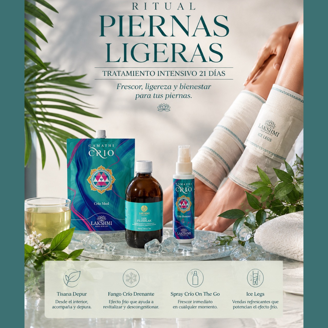 Composición completa del Ritual Piernas Ligeras con los cuatro productos